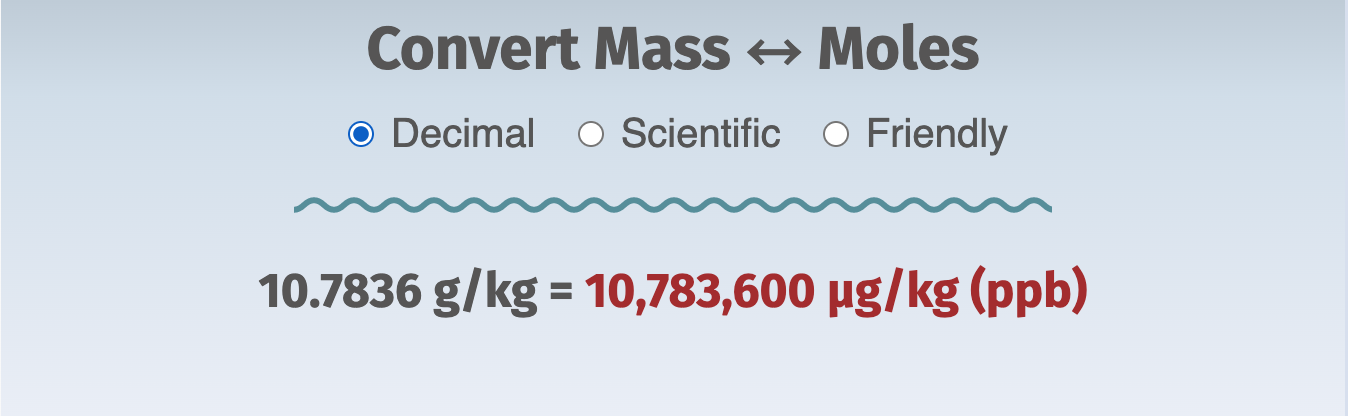 Decimal format