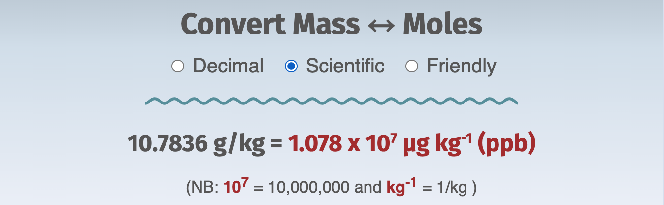 Scientific format